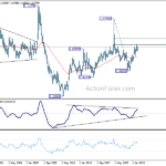 euraud20231021w4