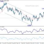 euraud20231025a1