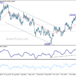 euraud20231027a1