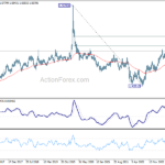 euraud20231028w3