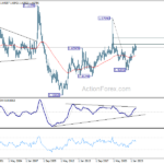 euraud20231028w4