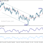 euraud20231030a1