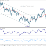 euraud20231031a1