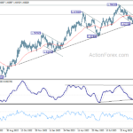 euraud20231031a2