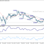 eurchf20231027a2