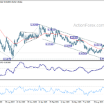 eurchf20231030a2