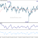 eurjpy20231025a1