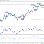 eurjpy20231025a2