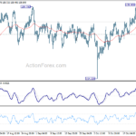 eurjpy20231027a1