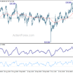 eurjpy20231030a1