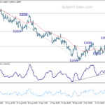 eurusd20231025a1