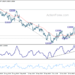 eurusd20231030a1