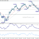 eurusd20231031a2