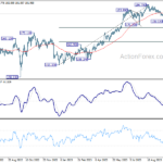 gbpjpy20231026a2