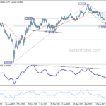 gbpusd20231025b2