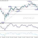 gbpusd20231030a2