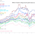 marketpulse2023103012