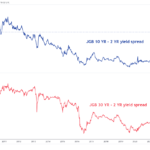 marketpulse2023103122