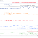 marketpulse2023103123