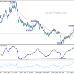 usdchf20231025b2