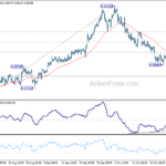 usdchf20231030b1