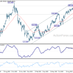 usdjpy20231024b2