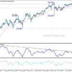 usdjpy20231025a1