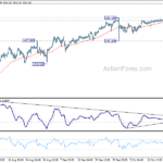 usdjpy20231026b1