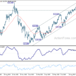 usdjpy20231026b2