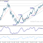 usdjpy20231027b2