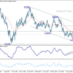 audusd20231102a2