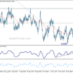 audusd20231106a1