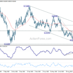 audusd20231106a2