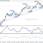 euraud20231102a2