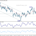 euraud20231103a1