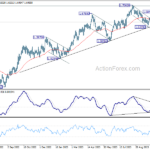 euraud20231103a2