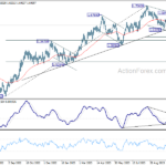 euraud20231104w2