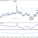 euraud20231104w3