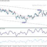 euraud20231106a1