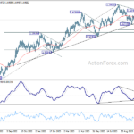 euraud20231106a2