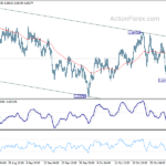 euraud20231107a1