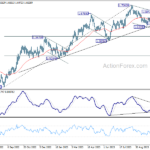 euraud20231107a2