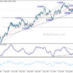 euraud20231108a2