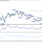 eurchf20231101a2