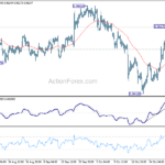 eurchf20231103a1