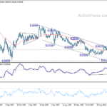 eurchf20231103a2