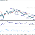 eurchf20231104w2