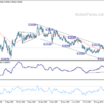 eurchf20231107a2