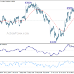 eurchf20231110a1