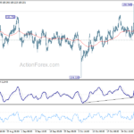 eurjpy20231104w1